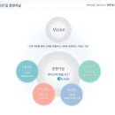 개미인력 청주청원