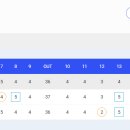 상상인 한경 와우넷 오픈 2025 버디X4 이미지