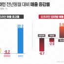 올인편의점 이미지