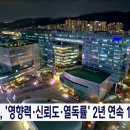 780016 유머게시판