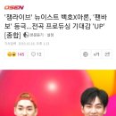 '잼라이브' 뉴이스트 백호× 아론, '팬바보' 등극 ... 전곡 프로듀싱 기대감''UP' [종합] 이미지