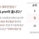 우미 린(Lynn)공인중개사사무소 이미지