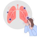 샤워기 가글이 폐를 망가트린다? '비결핵항산균 폐질환' 증상 및 치료법 이미지