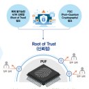 케이전자 이미지