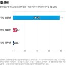 (주)전북도민일보 이미지
