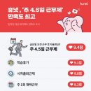 (주)휴넷 머니투데이