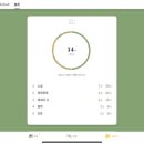 이월한의원 이미지