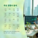 성진부동산중개사무소 이미지