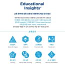 퍼펙트타일