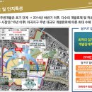 서울의 마지막 노른자 땅!!! 마곡지구!! 트리플역세권 그 중심에 위치해있는 오피스텔 & 상가 특별 공급중입니다!!! 이미지