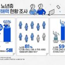 황중경로당 이미지