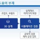 스페이스랩 이미지