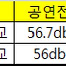 (주)환경음향연구소 이미지