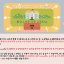 수도무도학원 이미지