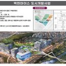 산성시장활성화구역 이미지