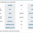 신동아아파트 네이버블로그