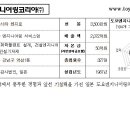 도요엔지니어링코리아(주) 이미지