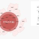 레이크힐Ⅱ 네이버블로그