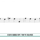 음악옥타브 이미지