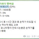 지엔씨 소프트 이미지