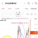 강원가스상사 이미지