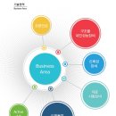 에이스용역 이미지
