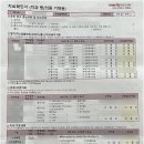 한플러스치과기공소 이미지