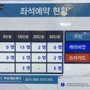 썰물처럼 빠져나간 연휴뒤의 랜드 이미지