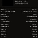 홀산농장 티스토리