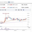 한양이엔지 - 무주군 주계로8길 7 | 한양이엔지