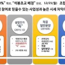 무계서희스타힐스 이미지