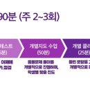 아이젠 수학학원 이미지