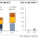 (주)엔터커뮤니케이션 이미지