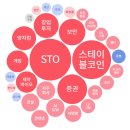 다날_카카오페이_대표3
