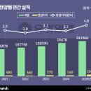 (주)HK컴퍼니 이미지