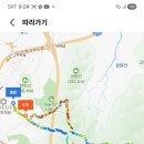 위례둘레길 이미지