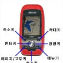 GPS 용어설명 ( 마젤란 트리톤 2000 기준) 이미지