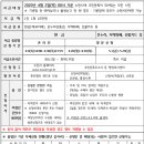 경기석유 이미지