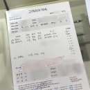 [W6. 부산 웨딩밴드 예물샵 D102 계약후기, 6개월만에 다이아 빠진 썰 Ep.1]