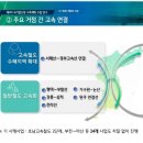 충남 서해도 KTX 시대연다.. 서해선 KTX, 제4차 국가철도망 구축계획 신규사업 반영 이미지