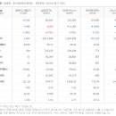로체시스템즈(주)() 이미지