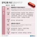 [영상컬럼]오늘의 포토뉴스 [2022년 10월 13일 (목)] 이미지