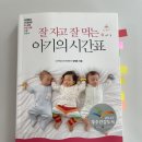 연우컨설턴트 - 달서구 한실로6길 165-6 | 이유식을 안 먹는 쌍둥이때문에 읽은 『잘 자고 잘 먹는 아기의 시간표』