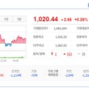 진성바이오 이미지