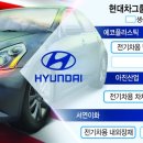 (주)동부현대자동차 이미지