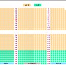 새천년1단지(아) | 아이랑 또 보러 간 ✨2026 뮤지컬 〈100층짜리 집〉 후기 (성균관대 새천년홀 / 좌석 좌우 꿀팁!)