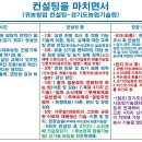 경기기술컨설팅