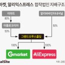 주식회사 그랜드마켓