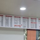산동원 네이버블로그