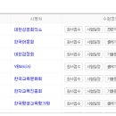 한자능력자격증 이미지
